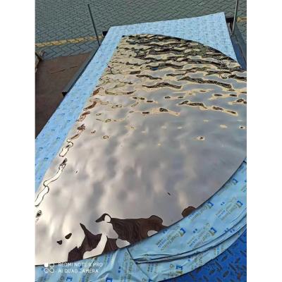 China Modern Direct Manufacturer Attractive Modern Stainless Steel Sheet Decoration Stainless Steel Plates for sale