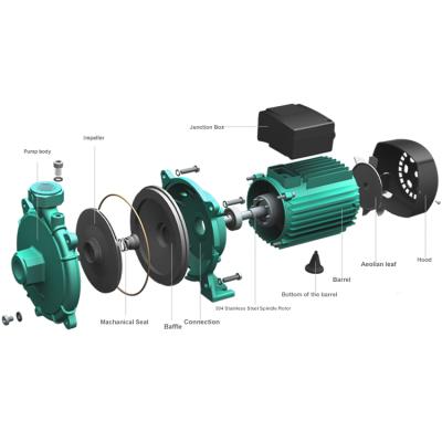 China Developing world water solutions PUN-402 cold and hot water shafts circulation pump steel circulation pump for sale