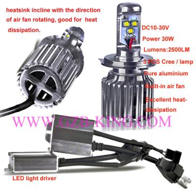 China New DC10-30V 60W 5000LM IP67 CREE Car LED Headlight Conversion for sale