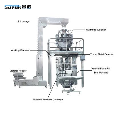 China machinery & Hardware Vertical Packaging Machine Automatic Scale Combination Multihead Weigher for sale