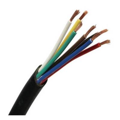 China Chinese construction hot sale! shielded PVC control cable under IEC for South Africa for sale