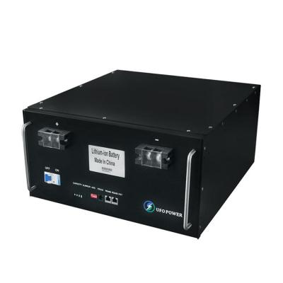 China Box equipped with 4 terminals (2