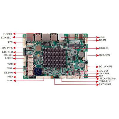 China Industrial Mini Server/Workstation Motherboard Compatible with Rockchip RK3288 1.8GHz CPU Board Support 1GB/2GB Memory Available for sale