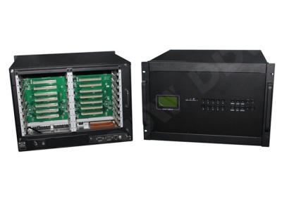 China VGA Video Wall Controller video wall system HDMI DVI VGA AV YPBPR IP RS232 1920*1200 for sale