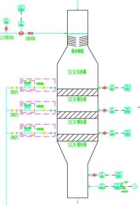 China SCR Nitrogen Oxide Removal System Selective Catalytic Reduction Of Nox for sale