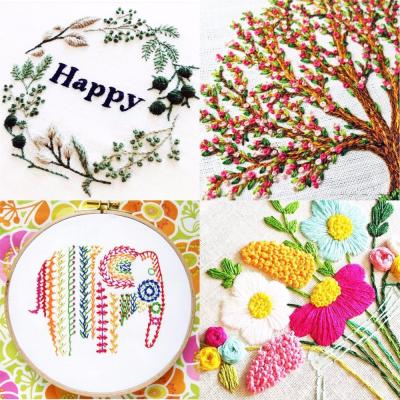 China Embroidery Art Cross-Stitching Needlework, Frameless DIY gift from chrismas china for sale