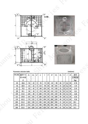 中国 Jis F7206の吸引のこし器のローズ箱Fh-125aのための設計次元 販売のため