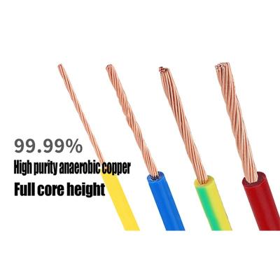 China Good Flexibility External PE Sheath Fiber Optic Cable Duct Pipeline Fiber Optic Cable for sale