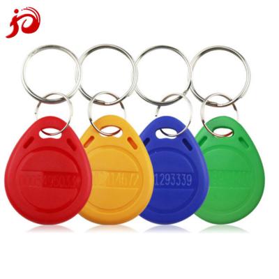 China Reliable Identification Hot Selling Epoxy Drip Key Chain for sale