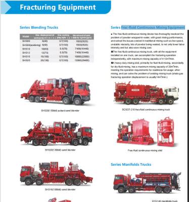 China Hotels Oilfield Breaking Equipment Breaking Pump Skid Trucks Continuous Mixing Frac-Liquid Mixing Equipment for sale