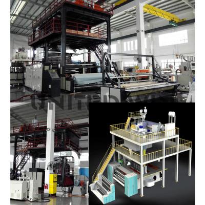 China 150g SMS laminated Non Woven Fabric Manufacturing Plant Meltblown Machinery High Speed for sale