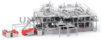 China 600m / Min Nonwoven Production Line Automatic Spunbond Meltblown Machine for sale