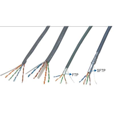 China High Quality Durable Using Various Cat.6 Indoor Ftp Cat.5e Utp Solid Cable Lan Cable WT-2037 for sale