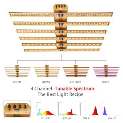 China Controller Tunable Dimming or Spectrum Knob Grow Light With Cheap Top Brand UV IR Led Grow Light Bar And Good Design Led Grow Lights From Manufacturer for sale