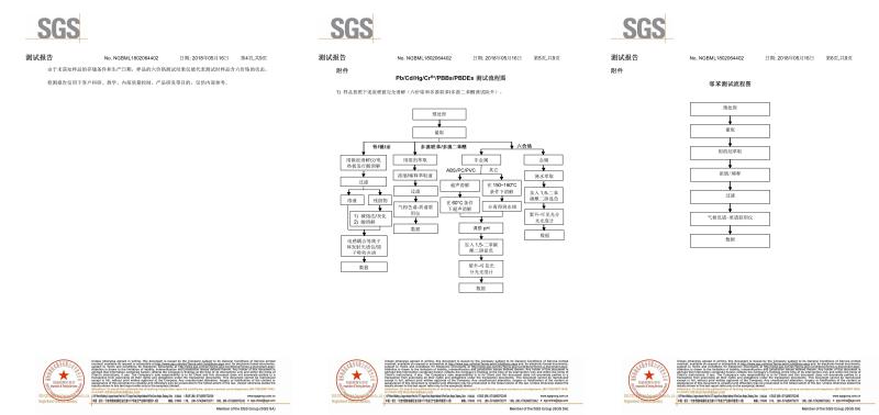 RoHS - Jinhua Citrinnova Technology Co., Ltd.