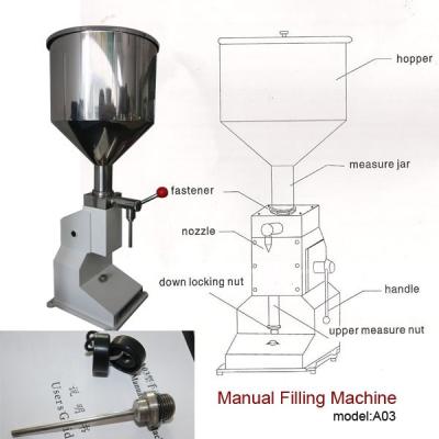 China A03 Cosmetic Manual Filling Machine for sale