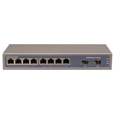 China Industrial POE Grade Poe Switch 8 Port 1000M PoE And 2 Port SFP For NVR for sale