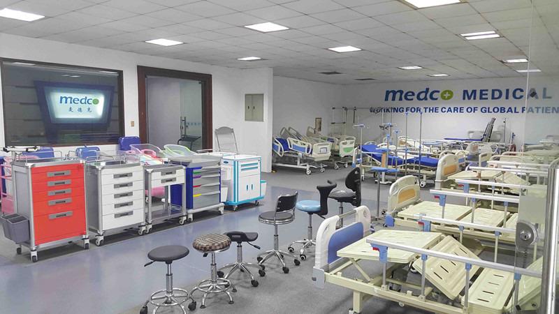 Verified China supplier - Foshan Medco Medical Equipment Co., Ltd.