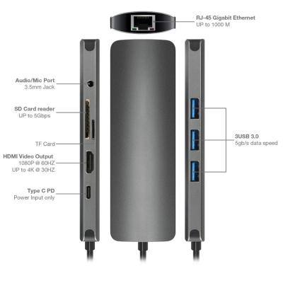 China Mobile Devices .desk Computer Type-c 9in1 Latest Multi Function Usb C Hub Hdm1 (4k@30hz) PD Usb 3.0 Hub Ethernet Slim Usb C Hub for sale