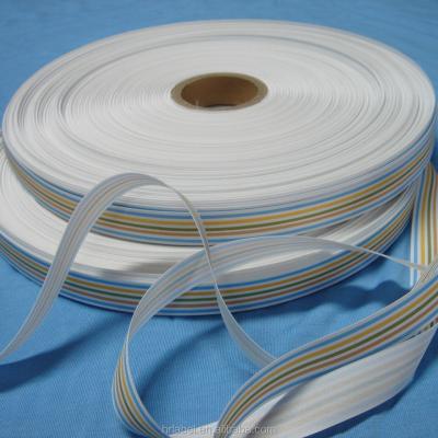 China High quality non-toxic wholesale hot sale polyester cheap colorful custom printed ribbon for sale