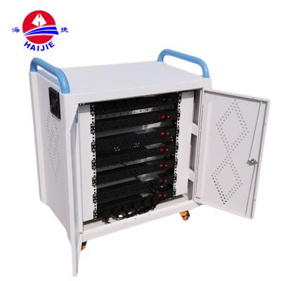 China Commercial Leakage Protector 30 Bay CE Certification Use Trolley Leakage Protector for sale