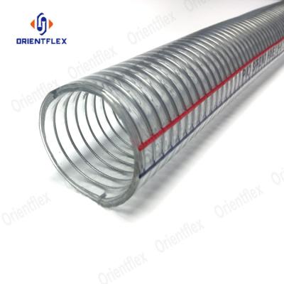 China Water Suction and Discharge 1 2 3 Inch Flexible Food Grade PVC Spring Wire Reinforced Vacuum Water Suction Hose for sale