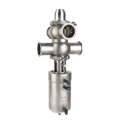 China SS304 SS316L General Sanitary Stop Reversing Globe Valve for sale