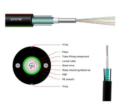 China Outdoor Aerial Optical Cable Armored Single / Multi Antenna and Conduit 12/24 Core / Amoured Fiber / Outdoor Optical Cable (GYXTW) for sale