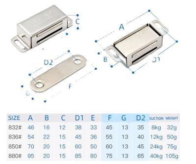 China Durable Supply Different Size Stainless Steel Magnetic Clip Furniture Door Contact Harness Buckles Cabinet Door Holder for sale