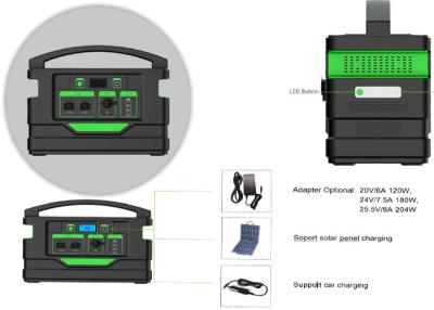 China Camping Portable Battery Power Station , 2000 Watt Solar Power Station for sale