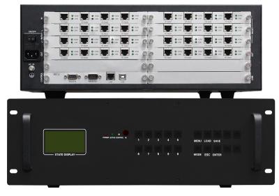 China 8K60 Video 16 In 16 Out High Quality Video Processor 1x4 2X2 3X2 Video Wall Controller for sale