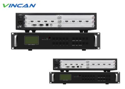 China Versatile Modular Video Wall Controller - Seamless Switching & High-Resolution Support for sale