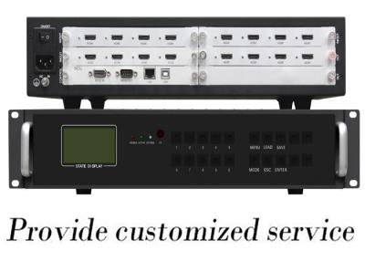 China Professional HDMI Modular Video Wall Controller - Adaptable and Expandable for sale