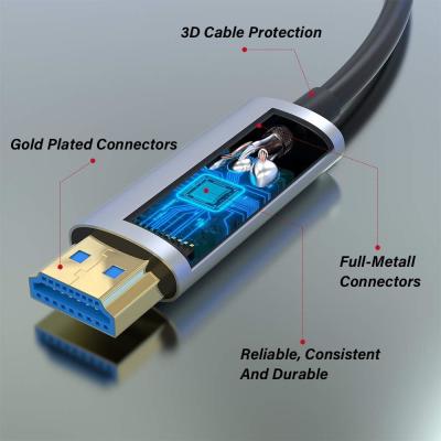 China Ultra High-Speed HDMI 2.0 Fiber Optic Cable 60Hz 4K HDR Supported With Dolby Vision for sale