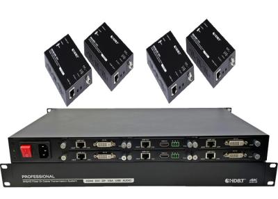 China 220V and POC Power Supply 4K HDMI HDBaseT Transmitter and Receiver for Definition Video Interface for sale