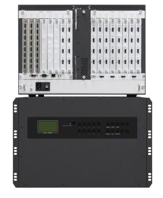 China Wl-HDVP controlemechanisme van de reeks het videomuur met het omhulsel van 1 U, van 2 U, van 3,5 U en 7 u- Te koop