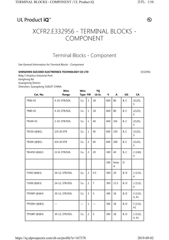 UL - Shenzhen Sced Electronics Co., Ltd.