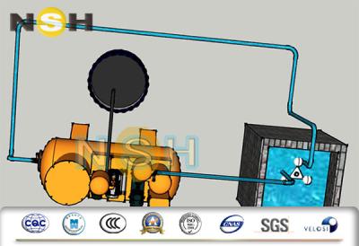 China Easy Operation Oily Water Separator , Industrial Centrifugal Oil Separator for sale