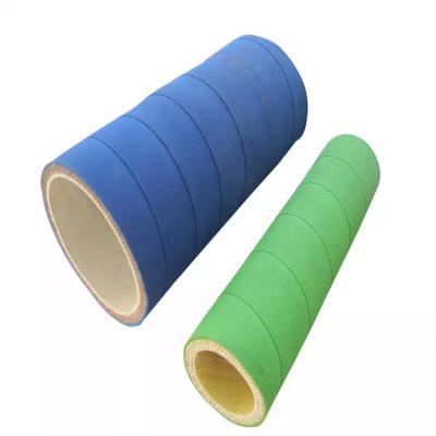 China High Temperature Resistance China Chemical Pipe for sale