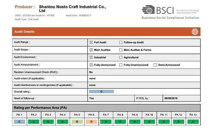 BSCI - Shantou Nosto Craft Industrial Co., Ltd