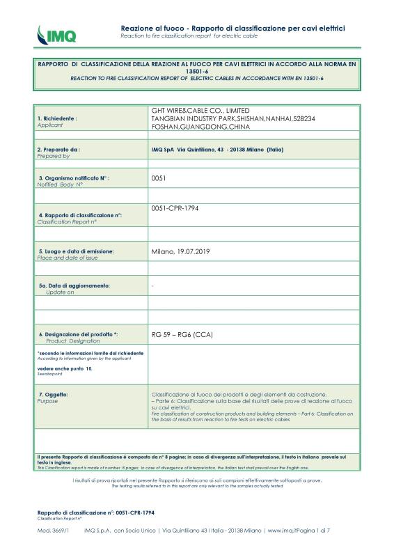 CE - Foshan GHT Wire & Cable Co., Limited