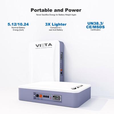 China Long Cycle Life Lithium Battery Pack For Home Energy Storage 4800Wh 2.4Kwh 3200W for sale