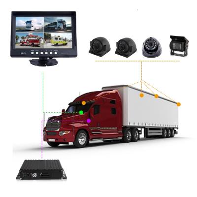 China Universal Reverse Camera For Mini Family Car Truck Bus Digital 720p 1080p Heavy Duty adas rush sim card trolley car black box bus dashcam 3g 4g wifi gps mdvr dvr 4 cam 8 ch channel camera system for sale