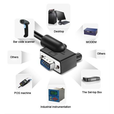 China Panel Mount Cable DB9 Low Profile Null Modem Cable 	Panel Mount Cable for sale