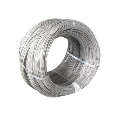 China Electro Galvanized Technique and Decoiling Processing Service for Hot Dip Galvanized Steel Coil Wire for sale