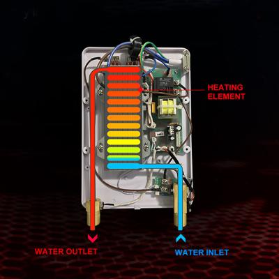 China Hotel High Performance Immersion Heater Water Heater With Electric Element for sale