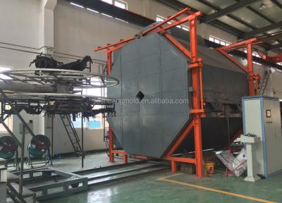 China Aluminum carousel rotomolding machine for sale