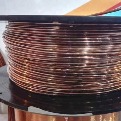 China Industry High Strength Chrome Zirconium Copper Wire C18150 for sale