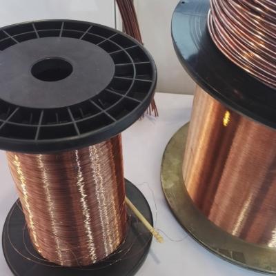 China Electrical CuZr 0.4 Zirconium Copper Wires for sale