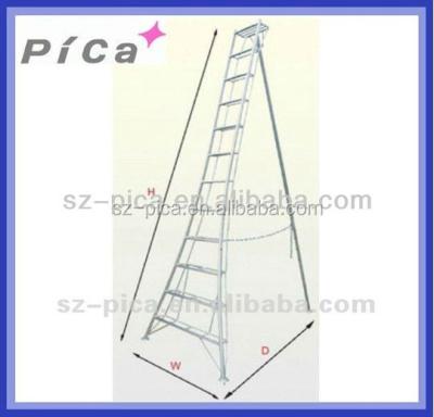 China Aluminum Garden Fruit Used Tripod Scale GMK for sale